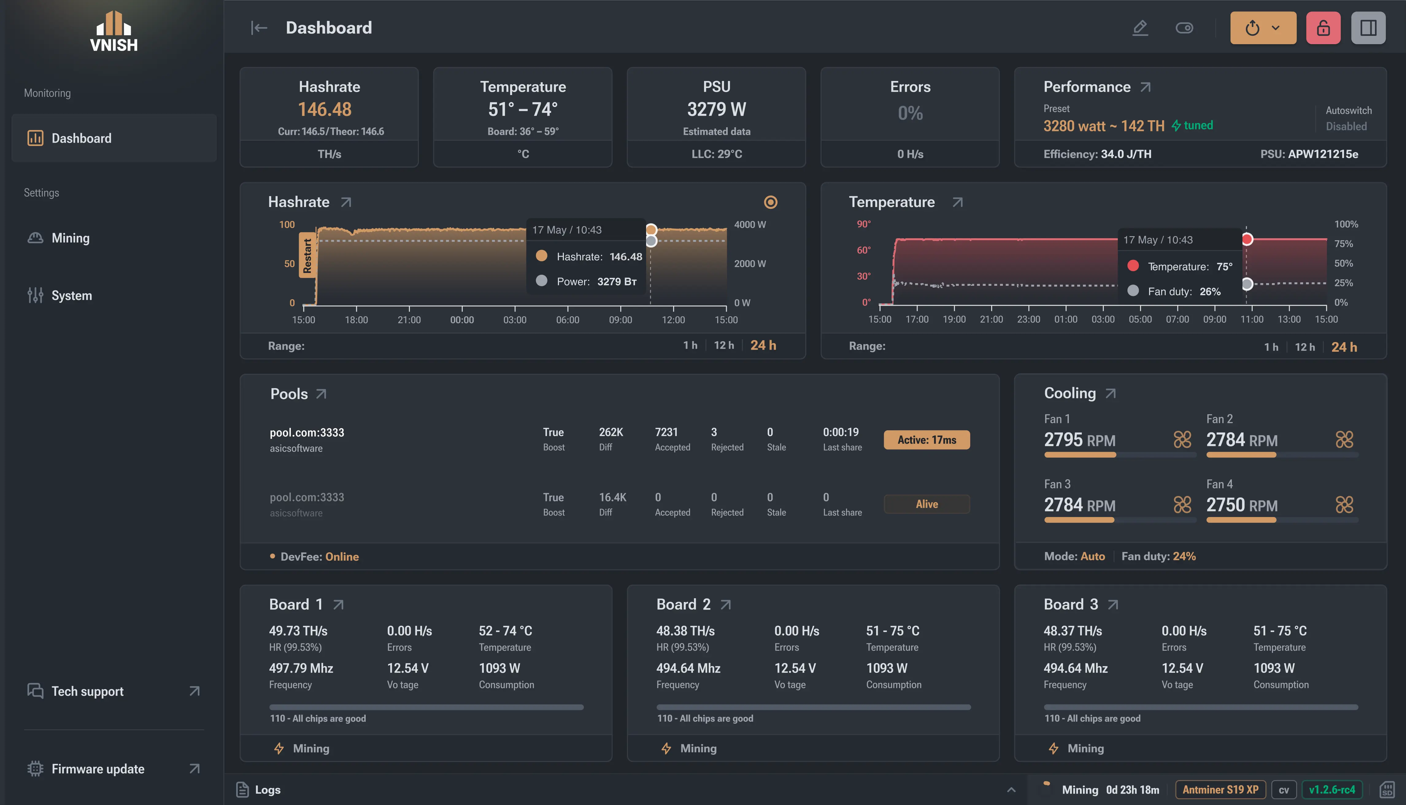 preview interface