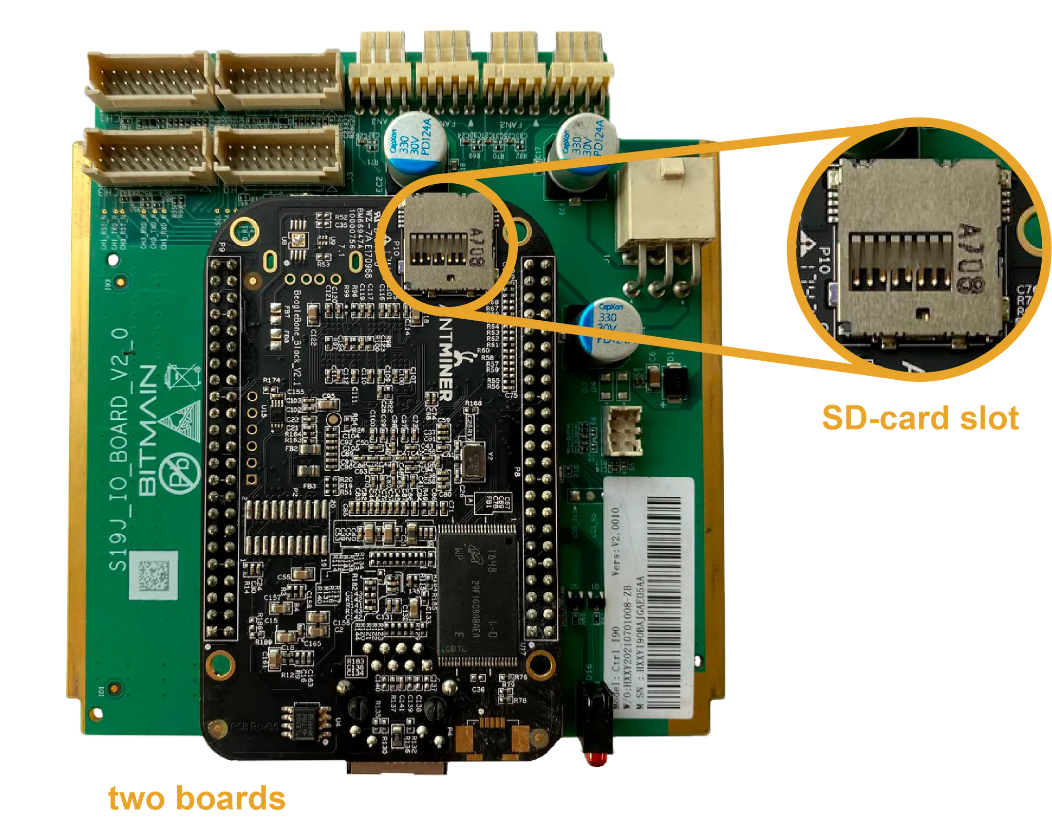 Плата управления BeagleBone