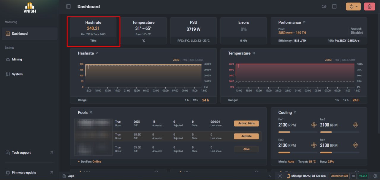 Miner hashrate in the VNISH interface