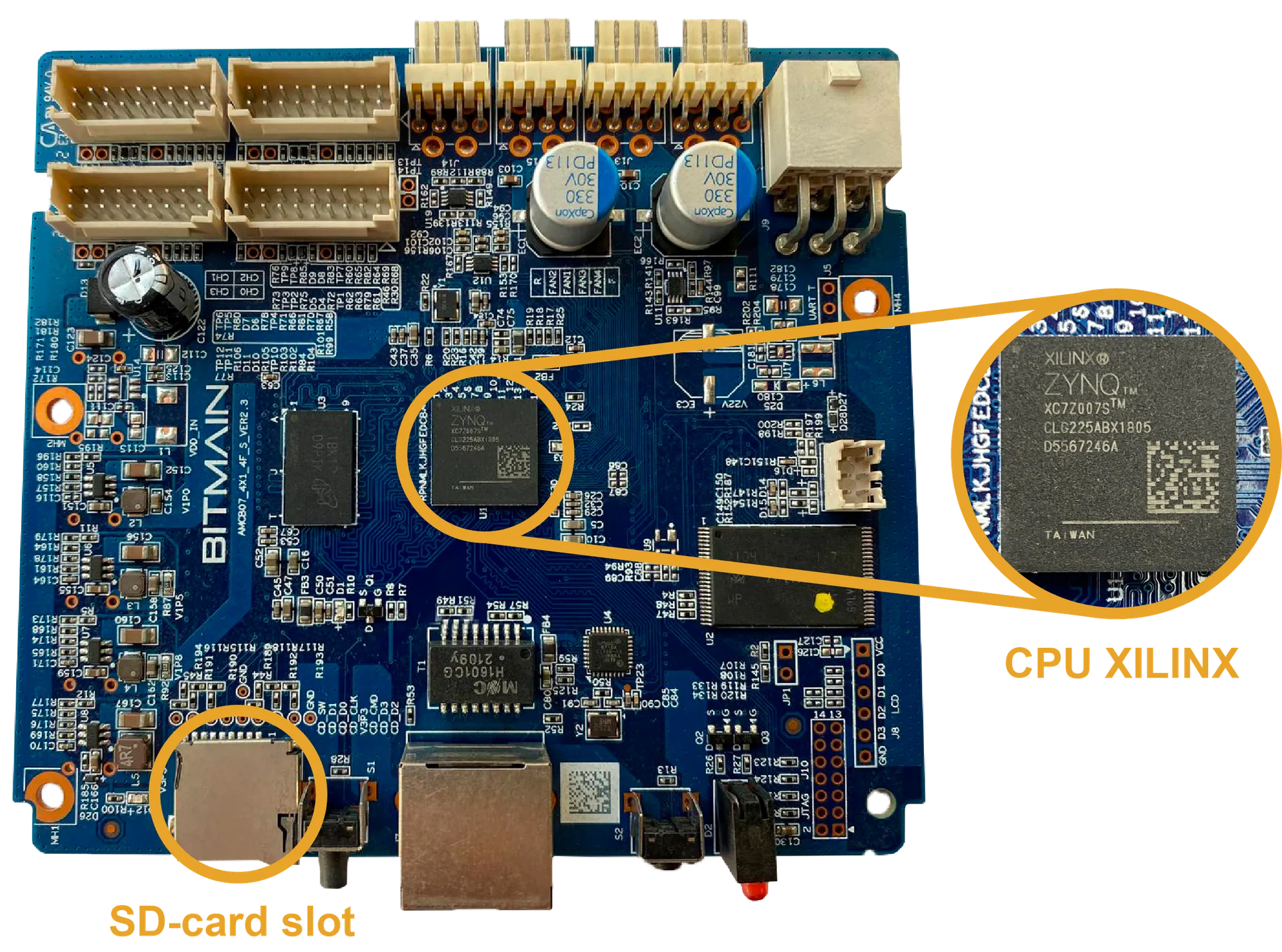 Плата управления Xilinx